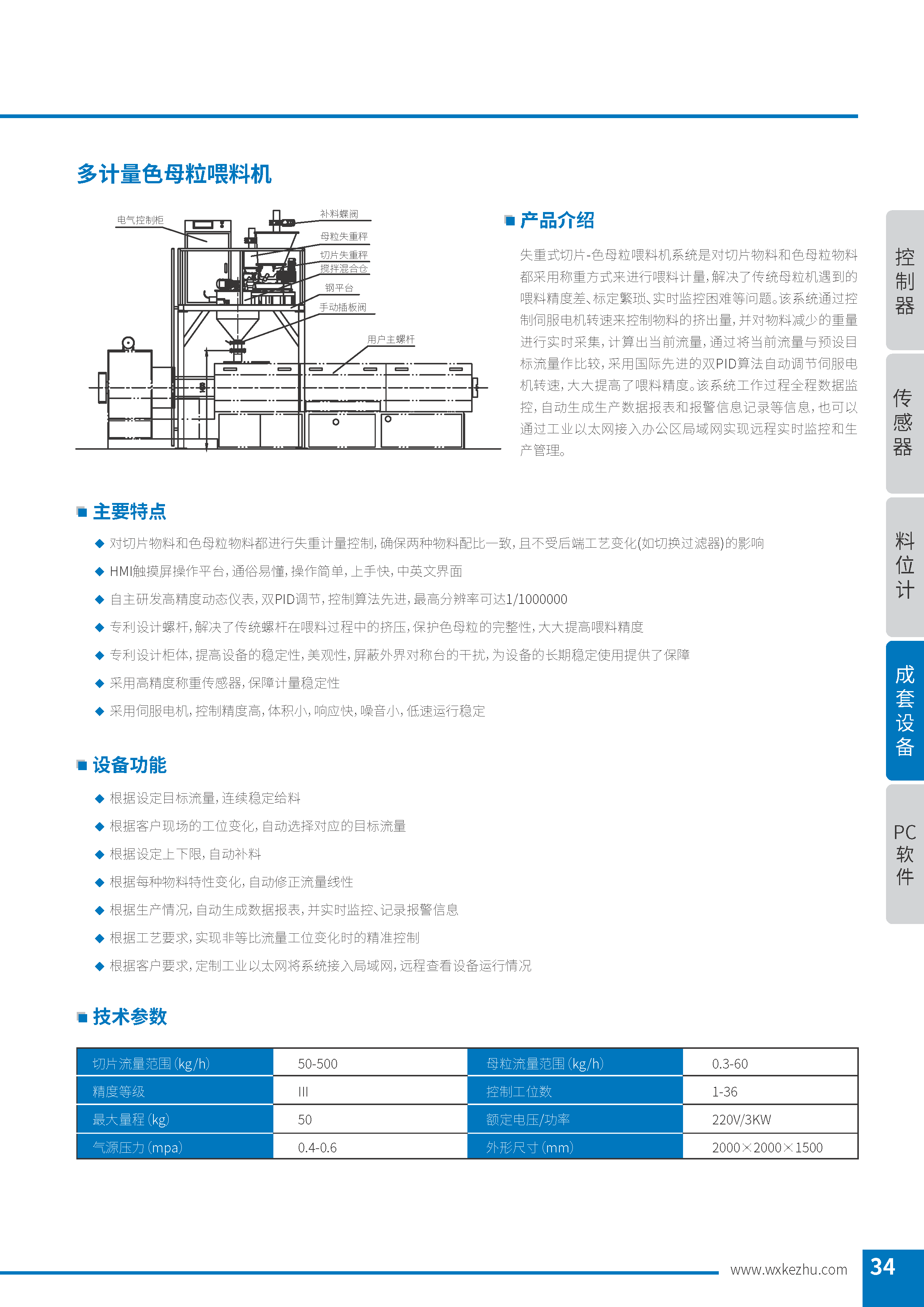 多計(jì)量色母粒喂料機(jī)